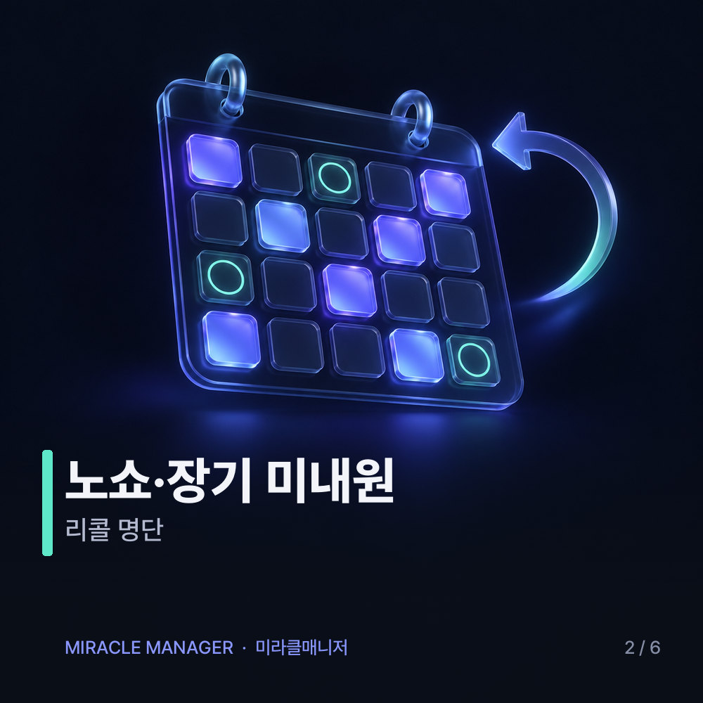 노쇼·장기 미내원 리콜 명단 — 재예약 연락 대상 카드