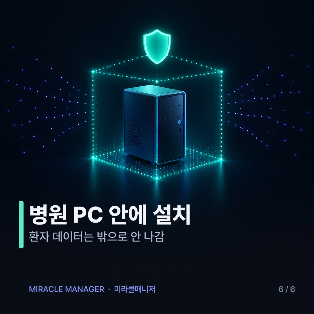 병원 안 PC에 설치되는 구조 — 환자 데이터는 병원 안, 중앙에는 집계 숫자만 카드