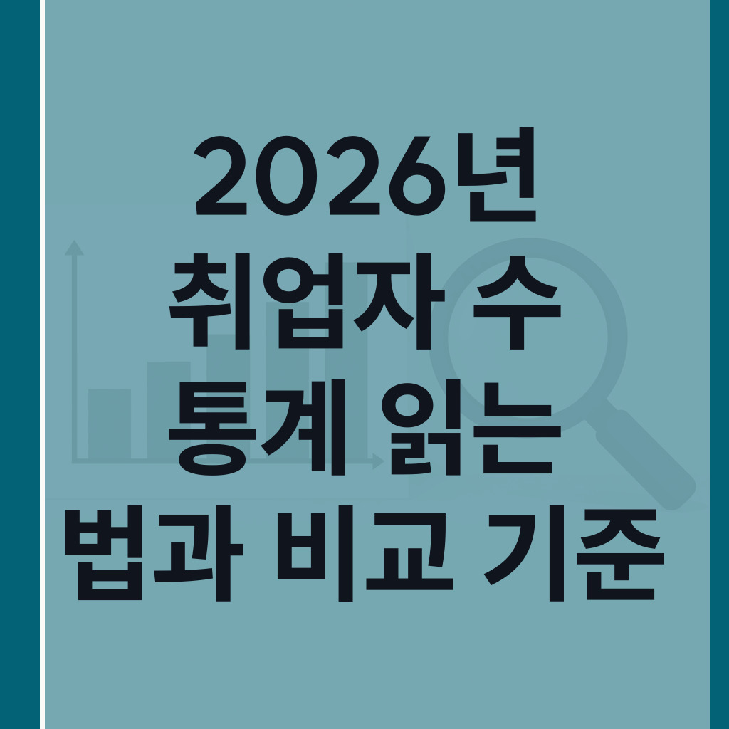 막대그래프 종이와 돋보기